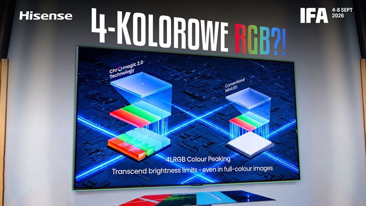 Hisense pokazuje pazur! Telewizory, projektory, ciekawostki na IFA 2026