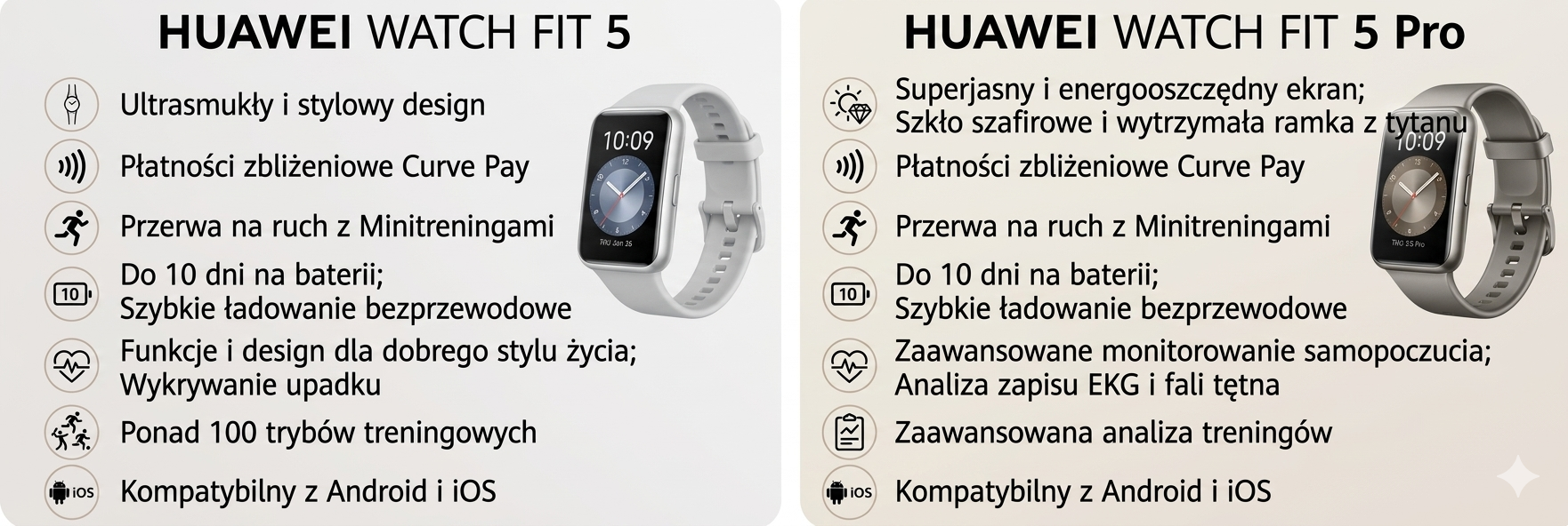 Porównanie Huawei Wtach Fit 5 z Watch Fit 5 Pro