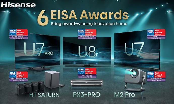 Hisense zdobywcą sześciu nagród EISA 2025 - Obraz, dźwięk, perfekcja!