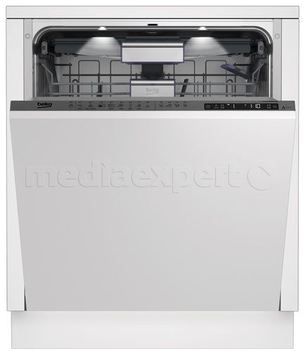 BEKO DIN28431