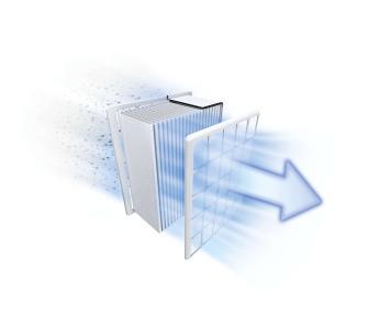 Bosch Compaxx'x BZGL2PERF
