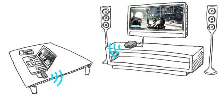 Koniec kabli GIGABYTE SkyVision w natarciu