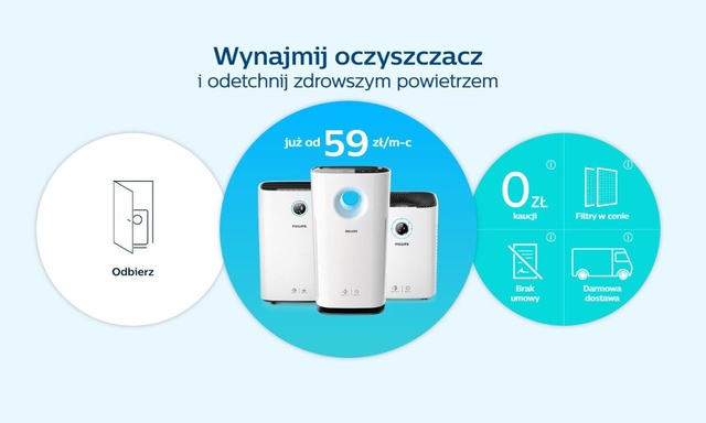 Wynajem oczyszczacza powietrza? Philips kontra smog