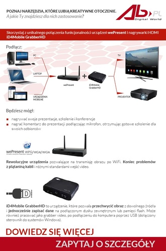 AWIND SYSTEM PREZENTACJI PO WiFi; WiPG-1000