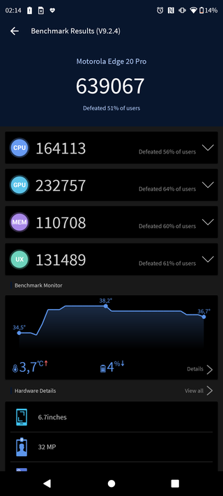 Motorola Edge 20 Pro w Antutu v9