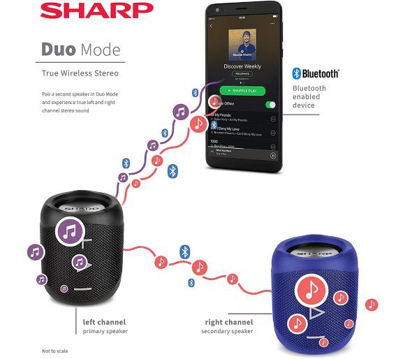 Sharp GX-BT180 (szary) Sharp GX-BT180 (szary)