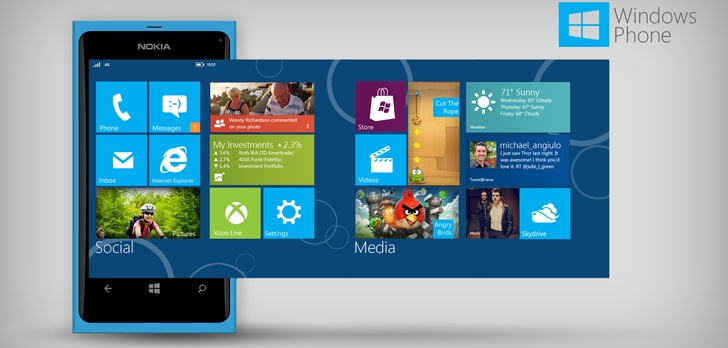 Smartfon numer milion z systemem Windows Phone sprzedany w Polsce
