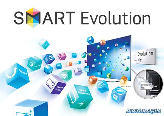 Samsung Evolution Kit - dostęp do najnowszych funkcji i usług Smart TV dla starszych telewizorów