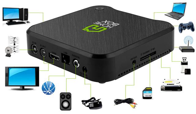 Overmax HomeBox - multimedialne centrum dowodzenia