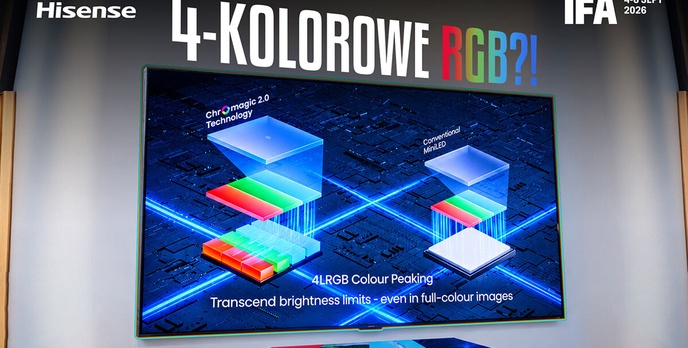 Hisense pokazuje pazur! Telewizory, projektory, ciekawostki na IFA 2026