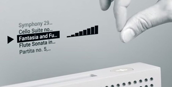 Nadchodzi Rewolucja w Sterowaniu Urządzeniami za Pomocą Gestów