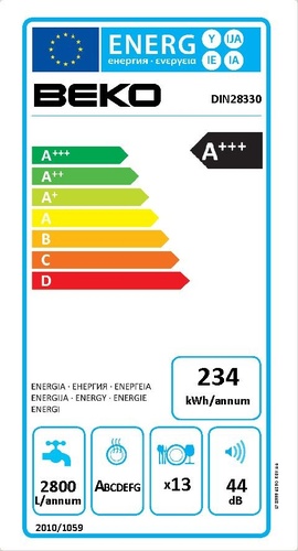 Beko DIN28330