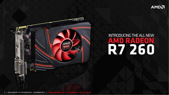 AMD Radeon R7 260 wszechstronna karta graficzna z serii R7
