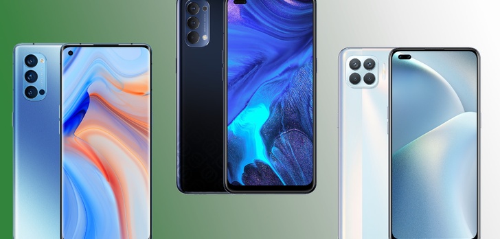 Trzy nowe Oppo Reno od dziś w Polsce! Znamy ceny!