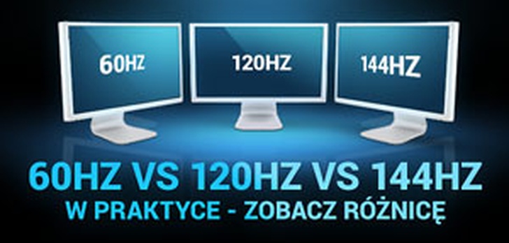 60Hz VS 120Hz VS 144Hz w Praktyce - Zobacz Różnicę