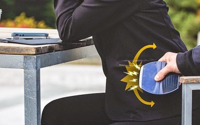Portfele I Odzież Antyhakerska - Zabezpiecz Swoje Karty Płatnicze Z RFID!