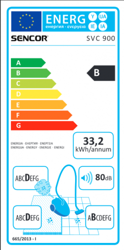 Sencor SVC 900 2w1 Moc 900W ECO,filtr HEPA,teleskopowa rura