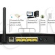 NETGEAR DGN1000