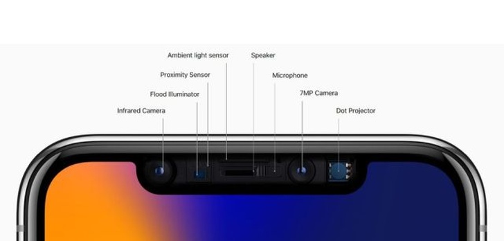 Przyszła generacja iPhone już bez "grzywki"