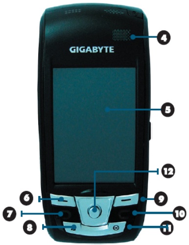 Gigabyte GSMart