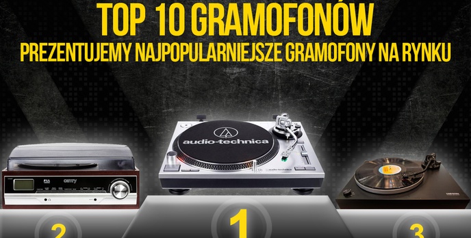 TOP 10 Gramofonów – Prezentujemy Najpopularniejsze Gramofony na Rynku