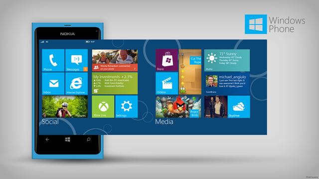 Smartfon numer milion z systemem Windows Phone sprzedany w Polsce