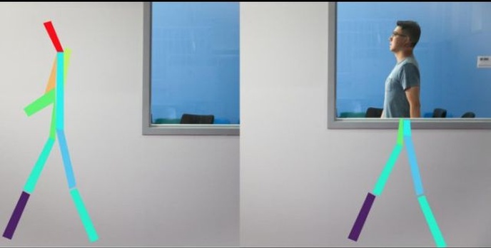 Projekt RF-Pose - Sztuczna inteligencja widzi ludzi przez ściany