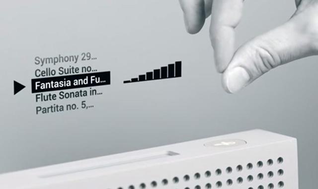 Nadchodzi Rewolucja w Sterowaniu Urządzeniami za Pomocą Gestów
