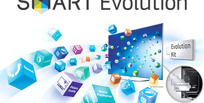 Samsung Evolution Kit - dostęp do najnowszych funkcji i usług Smart TV dla starszych telewizorów