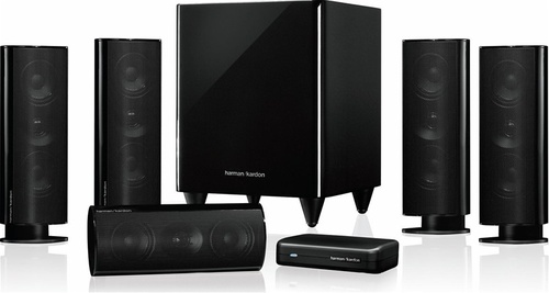 Harman Kardon HKTS 35BQ