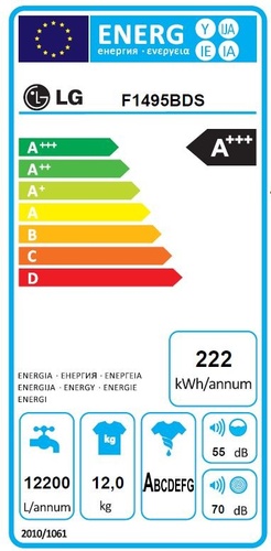 LG F1495BDS