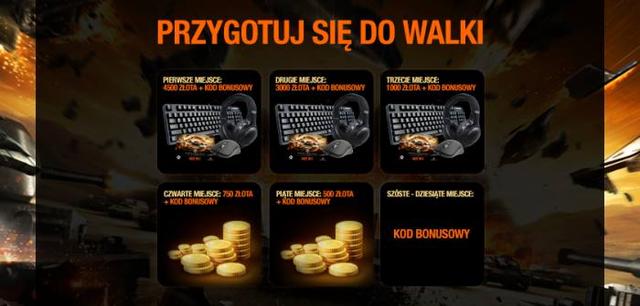 Konkurs organizowany przez SteelSeries oraz Wargaming.net - atrakcyjne nagrody do wygrania! :)