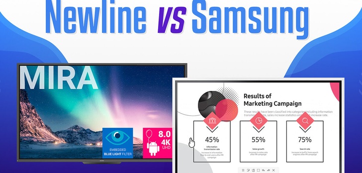 Newline Mira i Samsung Flip 2 - Pojedynek monitorów interaktywnych