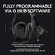 Logitech G935 (981-000744)