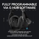 Logitech G935 (981-000744)