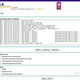 NETGEAR DGN1000