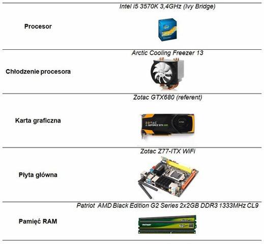 platforma1