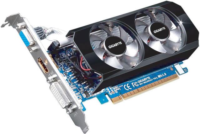 Karta graficzna dla komputerów HTPC