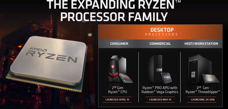 AMD na Computex 2018 - 32 rdzenie, nowe laptopy i wiele więcej!