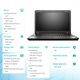 Lenovo ThinkPad E555 20DH000XPB