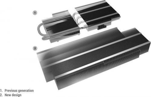 Asus Geforce RTX 2080 DUAL-RTX2080-O8G OC 8GB GDDR6 (256 Bit), HDMI, Asus Geforce RTX 2080 DUAL-RTX2080-O8G OC 8GB GDDR6 (256 Bit), HDMI,