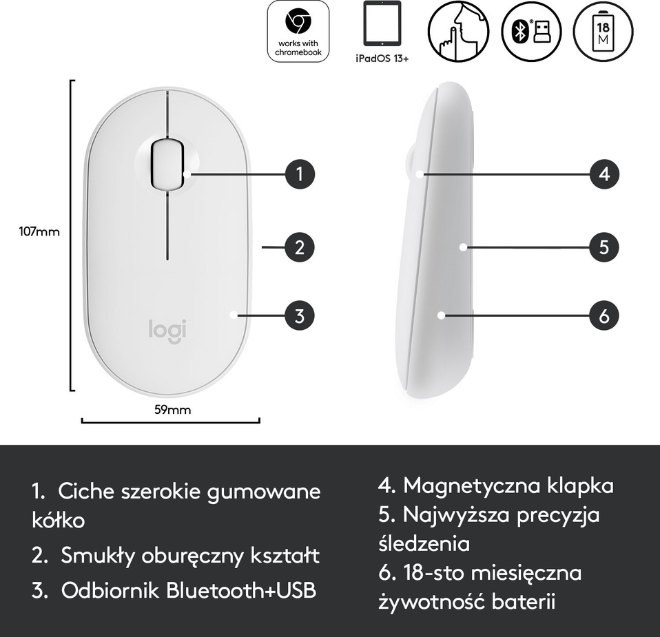 Logitech Pebble Wireless Mouse M350 biała 910-005716
