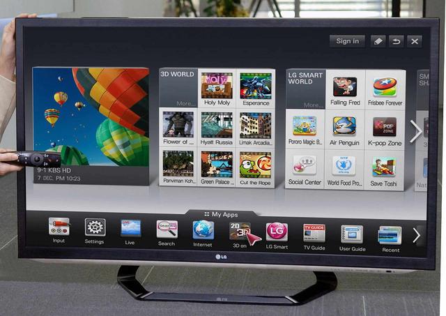LG Smart TV w 2012 roku