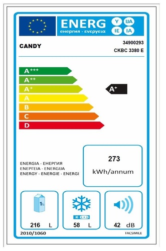 Candy CKBC3380 E