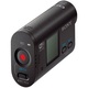 SONY HDR-AS20