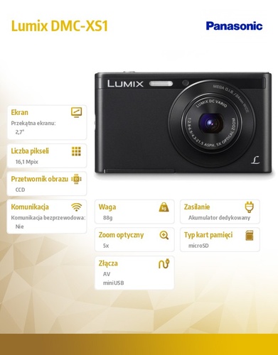 Panasonic Lumix DMC-SZ DMC-XS1 black