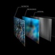 Panasonic TX-50DX750E