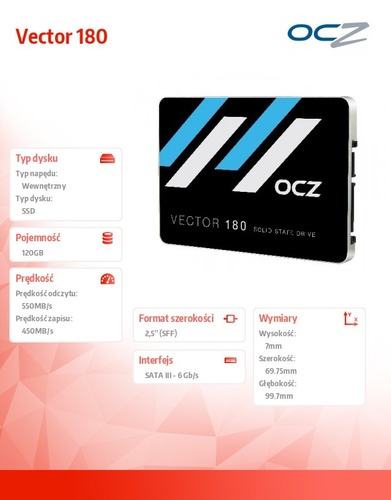 OCZ Vector 180 120GB SATA3 2,5' 550/450 MB/s 7mm