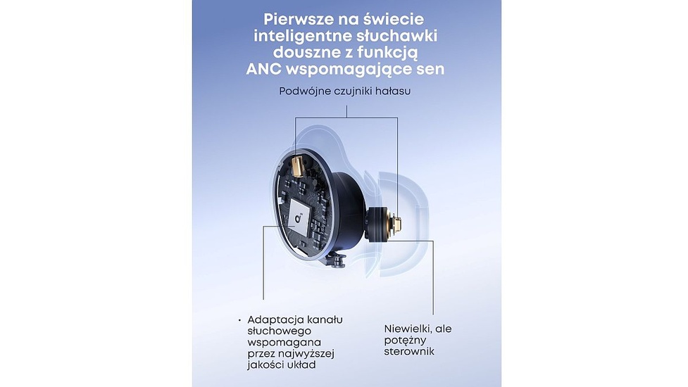 Soundcore wprowadza na rynek inteligentne słuchawki douszne do spania Sleep A30!