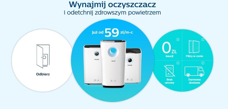 Wynajem oczyszczacza powietrza? Philips kontra smog